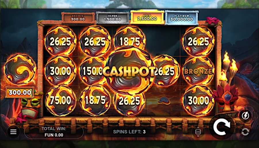 Which casino games are the most popular? post thumbnail image