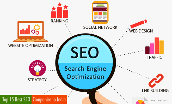 Do you know the requirement for working with a great seo services? post thumbnail image